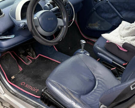 Серый Смарт Форту, объемом двигателя 0.6 л и пробегом 206 тыс. км за 2000 $, фото 7 на Automoto.ua