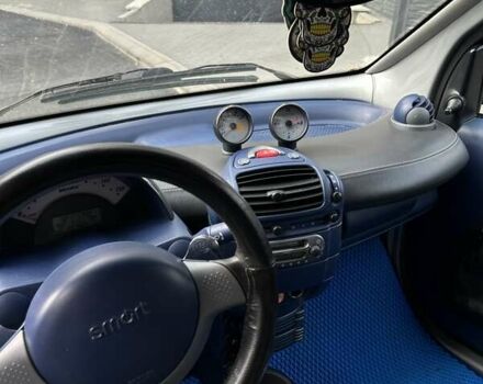Сірий Смарт Fortwo, об'ємом двигуна 0.7 л та пробігом 224 тис. км за 2300 $, фото 8 на Automoto.ua