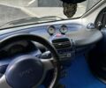 Сірий Смарт Fortwo, об'ємом двигуна 0.7 л та пробігом 224 тис. км за 2300 $, фото 8 на Automoto.ua