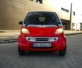 Сірий Смарт Fortwo, об'ємом двигуна 0.6 л та пробігом 154 тис. км за 2700 $, фото 6 на Automoto.ua