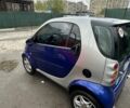 Сірий Смарт Fortwo, об'ємом двигуна 0.6 л та пробігом 198 тис. км за 2300 $, фото 1 на Automoto.ua