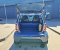 Сірий Смарт Fortwo, об'ємом двигуна 0.6 л та пробігом 159 тис. км за 2800 $, фото 3 на Automoto.ua