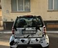 Серый Смарт Форту, объемом двигателя 0.6 л и пробегом 300 тыс. км за 2400 $, фото 1 на Automoto.ua