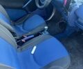 Сірий Смарт Fortwo, об'ємом двигуна 0.6 л та пробігом 200 тис. км за 2000 $, фото 4 на Automoto.ua