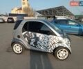Серый Смарт Форту, объемом двигателя 0.6 л и пробегом 190 тыс. км за 2100 $, фото 1 на Automoto.ua