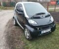 Серый Смарт Форту, объемом двигателя 0.6 л и пробегом 206 тыс. км за 2600 $, фото 1 на Automoto.ua