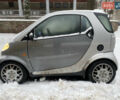 Серый Смарт Форту, объемом двигателя 0.6 л и пробегом 150 тыс. км за 1900 $, фото 3 на Automoto.ua