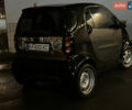 Сірий Смарт Fortwo, об'ємом двигуна 0.6 л та пробігом 260 тис. км за 2800 $, фото 3 на Automoto.ua