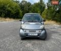 Сірий Смарт Fortwo, об'ємом двигуна 0.8 л та пробігом 250 тис. км за 2800 $, фото 1 на Automoto.ua