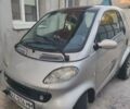 Серый Смарт Форту, объемом двигателя 0.6 л и пробегом 223 тыс. км за 2500 $, фото 7 на Automoto.ua
