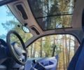 Серый Смарт Форту, объемом двигателя 0.6 л и пробегом 100 тыс. км за 3200 $, фото 1 на Automoto.ua