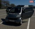 Серый Смарт Форту, объемом двигателя 0.6 л и пробегом 98 тыс. км за 2900 $, фото 1 на Automoto.ua