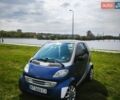 Сірий Смарт Fortwo, об'ємом двигуна 0.6 л та пробігом 135 тис. км за 2299 $, фото 3 на Automoto.ua