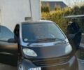 Сірий Смарт Fortwo, об'ємом двигуна 0.8 л та пробігом 301 тис. км за 2300 $, фото 15 на Automoto.ua