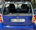 Сірий Смарт Fortwo, об'ємом двигуна 0.6 л та пробігом 159 тис. км за 2500 $, фото 13 на Automoto.ua