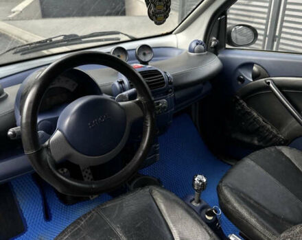Сірий Смарт Fortwo, об'ємом двигуна 0.7 л та пробігом 224 тис. км за 3300 $, фото 7 на Automoto.ua