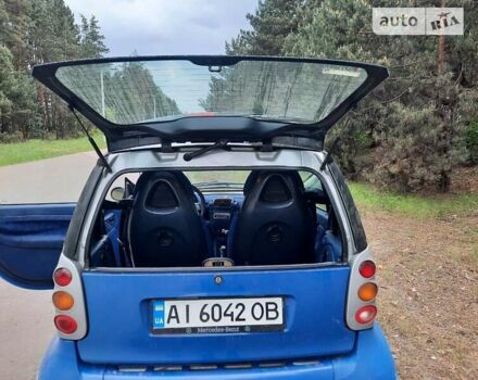 Сірий Смарт Fortwo, об'ємом двигуна 0.6 л та пробігом 145 тис. км за 2200 $, фото 5 на Automoto.ua