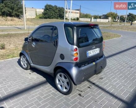 Серый Смарт Форту, объемом двигателя 0.6 л и пробегом 120 тыс. км за 2999 $, фото 4 на Automoto.ua