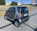Серый Смарт Форту, объемом двигателя 0.6 л и пробегом 120 тыс. км за 2999 $, фото 4 на Automoto.ua