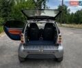 Сірий Смарт Fortwo, об'ємом двигуна 0.8 л та пробігом 250 тис. км за 2800 $, фото 6 на Automoto.ua