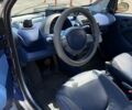 Сірий Смарт Fortwo, об'ємом двигуна 0.6 л та пробігом 177 тис. км за 4600 $, фото 4 на Automoto.ua