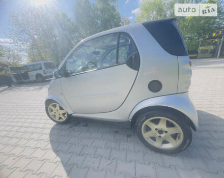 Сірий Смарт Fortwo, об'ємом двигуна 0.6 л та пробігом 160 тис. км за 2950 $, фото 17 на Automoto.ua