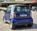 Сірий Смарт Fortwo, об'ємом двигуна 0.6 л та пробігом 178 тис. км за 2200 $, фото 2 на Automoto.ua