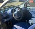 Сірий Смарт Fortwo, об'ємом двигуна 0.6 л та пробігом 199 тис. км за 2690 $, фото 16 на Automoto.ua