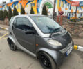 Сірий Смарт Fortwo, об'ємом двигуна 0.8 л та пробігом 200 тис. км за 2550 $, фото 1 на Automoto.ua