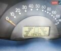 Сірий Смарт Fortwo, об'ємом двигуна 0.6 л та пробігом 135 тис. км за 2299 $, фото 11 на Automoto.ua