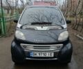 Сірий Смарт Fortwo, об'ємом двигуна 0.6 л та пробігом 208 тис. км за 3100 $, фото 1 на Automoto.ua