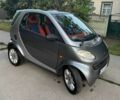 Серый Смарт Форту, объемом двигателя 0.6 л и пробегом 94 тыс. км за 2800 $, фото 7 на Automoto.ua