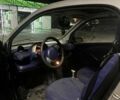 Сірий Смарт Fortwo, об'ємом двигуна 0.6 л та пробігом 133 тис. км за 2750 $, фото 5 на Automoto.ua