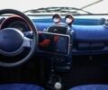 Сірий Смарт Fortwo, об'ємом двигуна 0.6 л та пробігом 154 тис. км за 2700 $, фото 7 на Automoto.ua