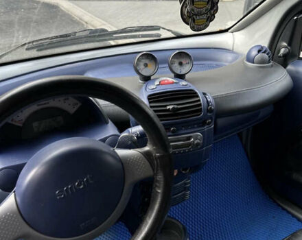 Сірий Смарт Fortwo, об'ємом двигуна 0.7 л та пробігом 224 тис. км за 3300 $, фото 8 на Automoto.ua