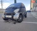 Серый Смарт Форту, объемом двигателя 0.6 л и пробегом 266 тыс. км за 2400 $, фото 21 на Automoto.ua