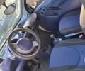 Сірий Смарт Fortwo, об'ємом двигуна 0.6 л та пробігом 170 тис. км за 3000 $, фото 11 на Automoto.ua