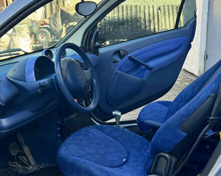 Серый Смарт Форту, объемом двигателя 0.8 л и пробегом 294 тыс. км за 2300 $, фото 11 на Automoto.ua