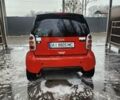 Сірий Смарт Fortwo, об'ємом двигуна 0.6 л та пробігом 181 тис. км за 2600 $, фото 8 на Automoto.ua