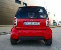 Сірий Смарт Fortwo, об'ємом двигуна 0.6 л та пробігом 154 тис. км за 2700 $, фото 5 на Automoto.ua