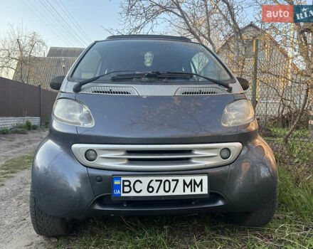Сірий Смарт Fortwo, об'ємом двигуна 0.7 л та пробігом 224 тис. км за 3300 $, фото 14 на Automoto.ua