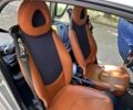Серый Смарт Форту, объемом двигателя 0.6 л и пробегом 165 тыс. км за 3014 $, фото 11 на Automoto.ua