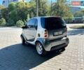 Сірий Смарт Fortwo, об'ємом двигуна 0.6 л та пробігом 135 тис. км за 1999 $, фото 1 на Automoto.ua