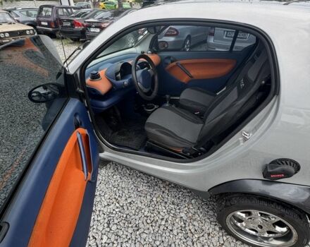 Сірий Смарт Fortwo, об'ємом двигуна 0.6 л та пробігом 213 тис. км за 3400 $, фото 5 на Automoto.ua