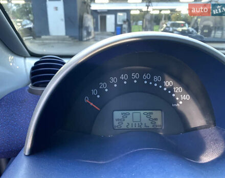 Серый Смарт Форту, объемом двигателя 0.6 л и пробегом 211 тыс. км за 2300 $, фото 2 на Automoto.ua