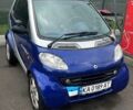 Сірий Смарт Fortwo, об'ємом двигуна 0.6 л та пробігом 198 тис. км за 2500 $, фото 1 на Automoto.ua