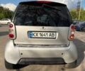 Сірий Смарт Fortwo, об'ємом двигуна 0.6 л та пробігом 247 тис. км за 2200 $, фото 6 на Automoto.ua