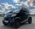 Серый Смарт Форту, объемом двигателя 0.6 л и пробегом 344 тыс. км за 2500 $, фото 1 на Automoto.ua