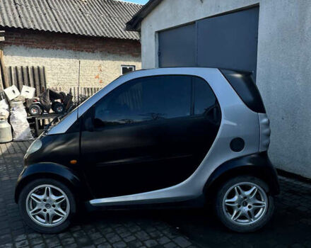 Серый Смарт Форту, объемом двигателя 0.8 л и пробегом 294 тыс. км за 2300 $, фото 3 на Automoto.ua