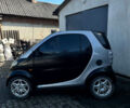 Серый Смарт Форту, объемом двигателя 0.8 л и пробегом 294 тыс. км за 2300 $, фото 3 на Automoto.ua